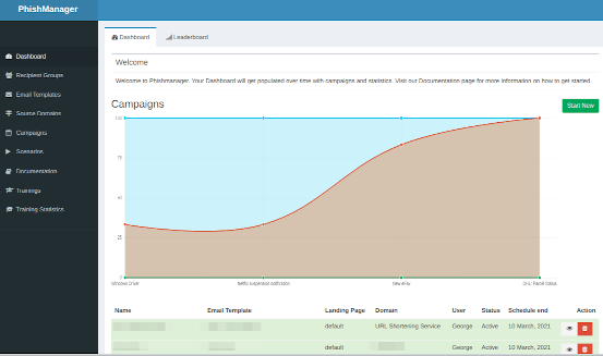 Phish Manager Web interface